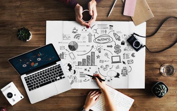 8 Easy Ways To Promote Your Business