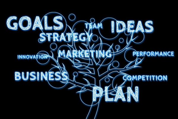 5 Crucial steps in your Small Business Plan